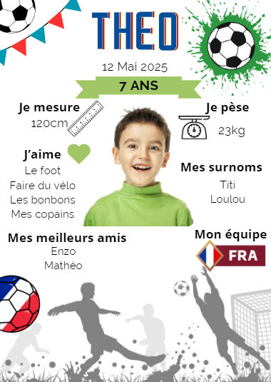 Affiche anniversaire personnalisée foot - affiche photo enfant et bébé