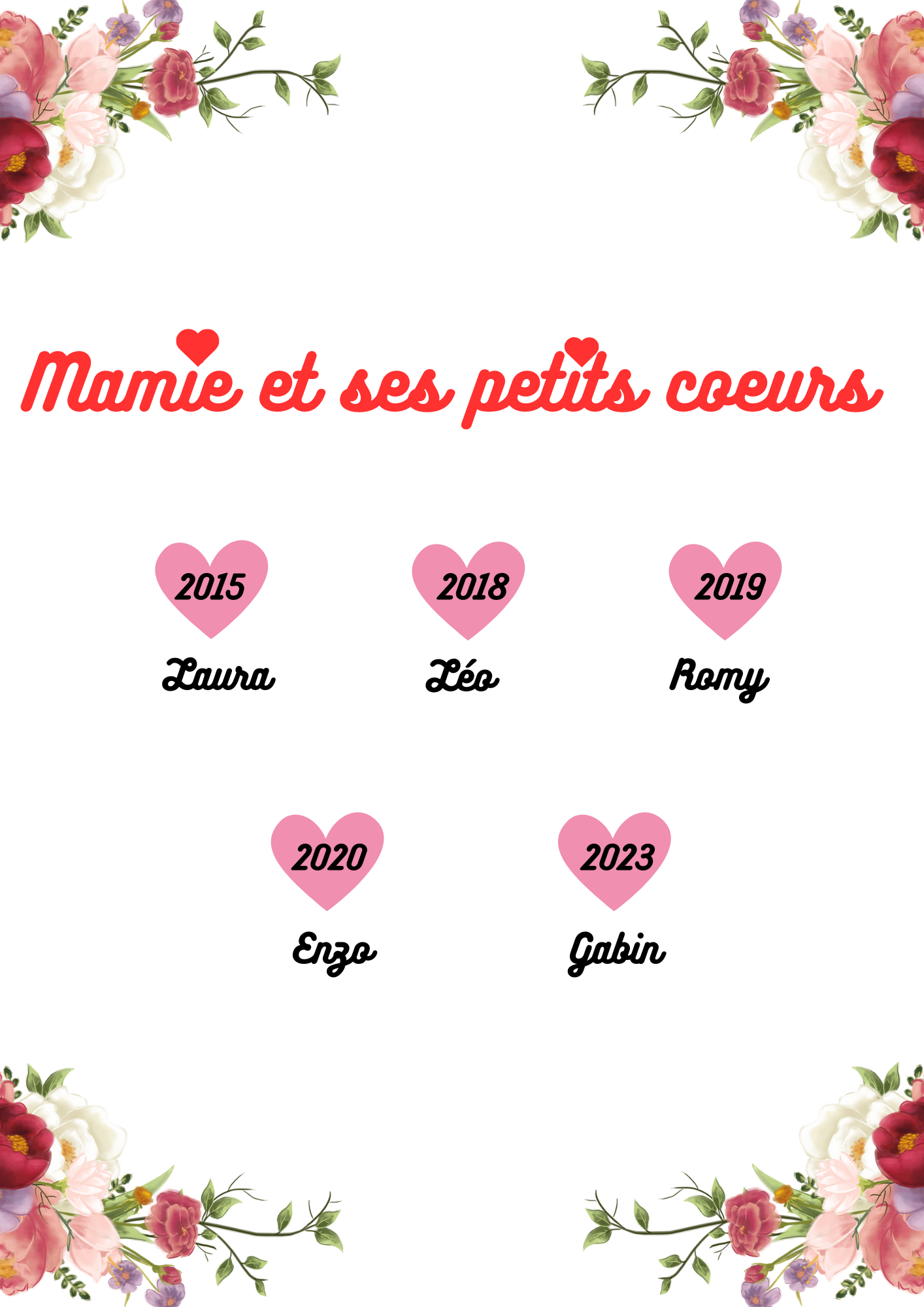 Affiche mamie personnalisée - cadeau à offrir pour la fête des mamies, anniversaire ou noël - famille