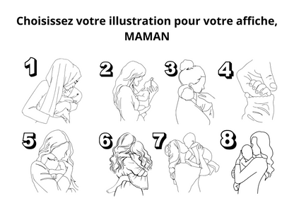 Affiche maman personnalisée - cadeau personnalisé maman avec photos