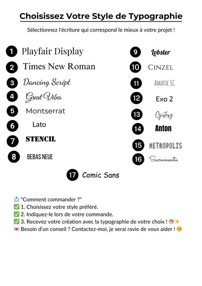 Affiche marraine personnalisée avec photos, cadeau pour marraine, cadeau d'anniversaire