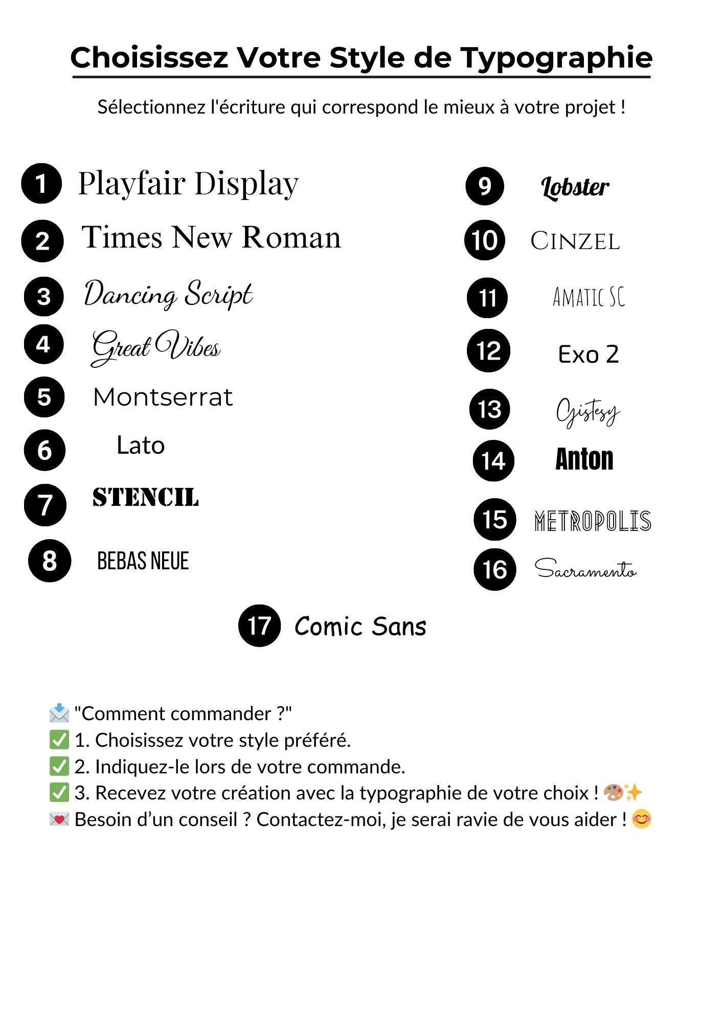 Affiche papa personnalisée avec photos, cadeau pour papa, cadeau pour la fête des pères