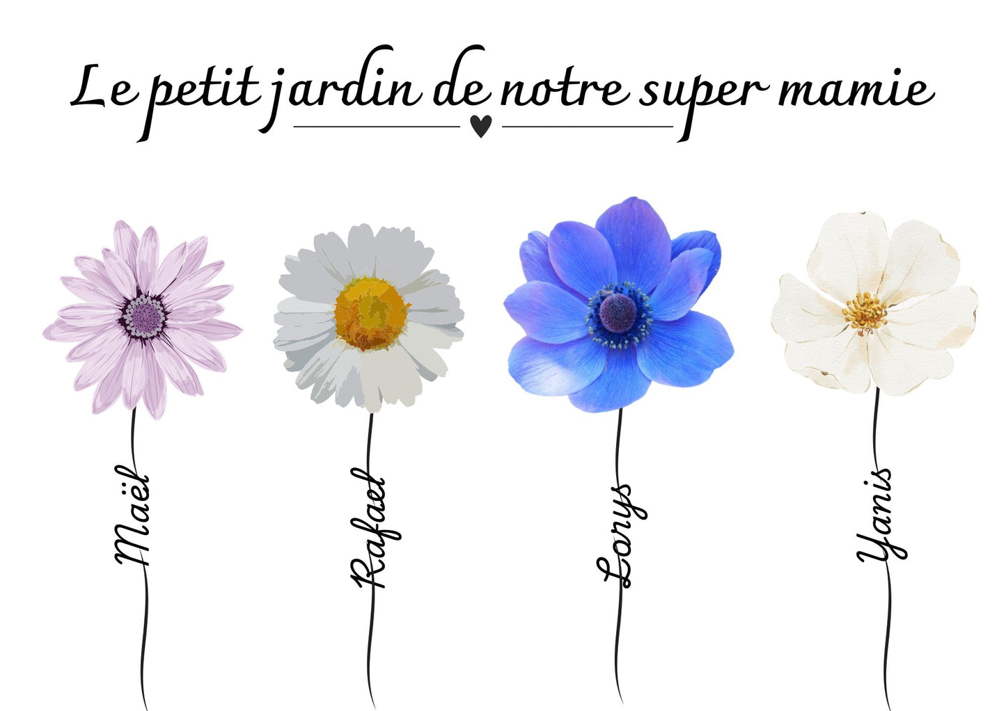 Affiche mamie personnalisée - cadeau mamie et petit enfants