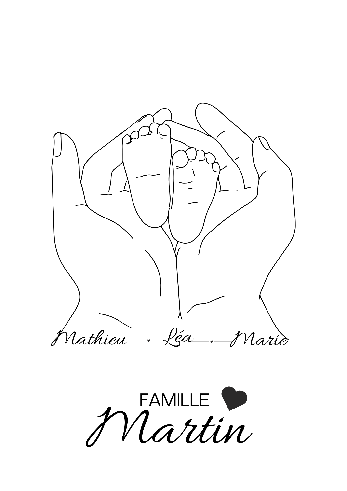 Affiche personnalisée famille - idée cadeau