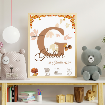 Affiche de naissance personnalisée, décoration chambre enfant.