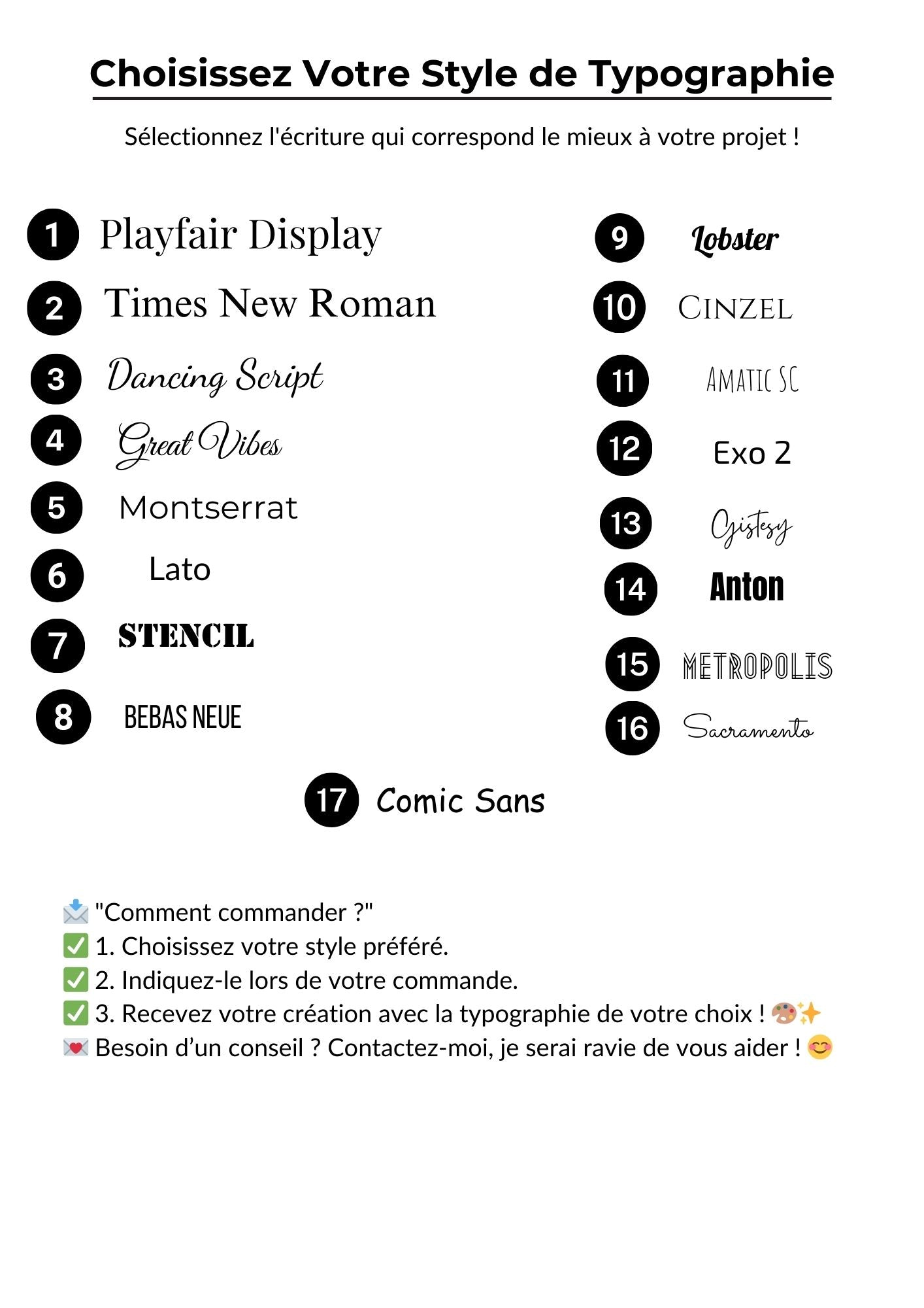 Affiche maman personnalisée - cadeau personnalisé maman avec photos